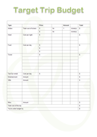 Budget-Formular